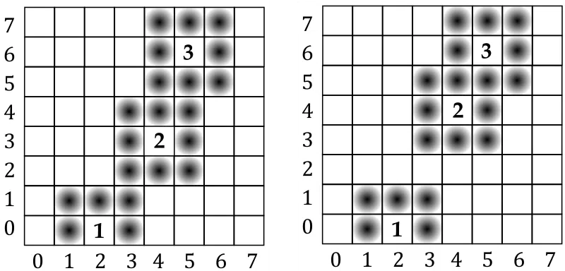 2. un 3. attēls: 2. tēls pagājis attiecīgi vienu un divus soļus